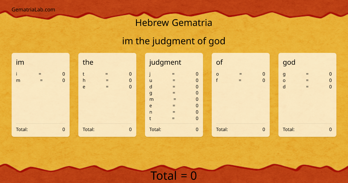 im the judgment of god in hebrew Gematria